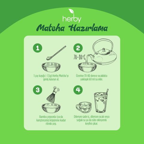 Herby Premium Matcha - 4'lü Deneme Paketi