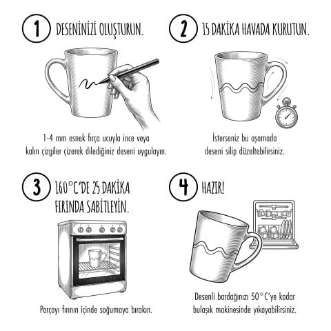 Herby Mug - Kendi Tasarımını Yarat